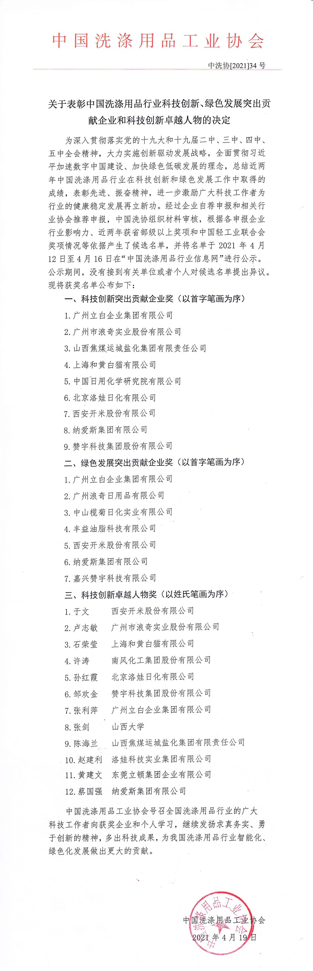CA88(й)ӭ
