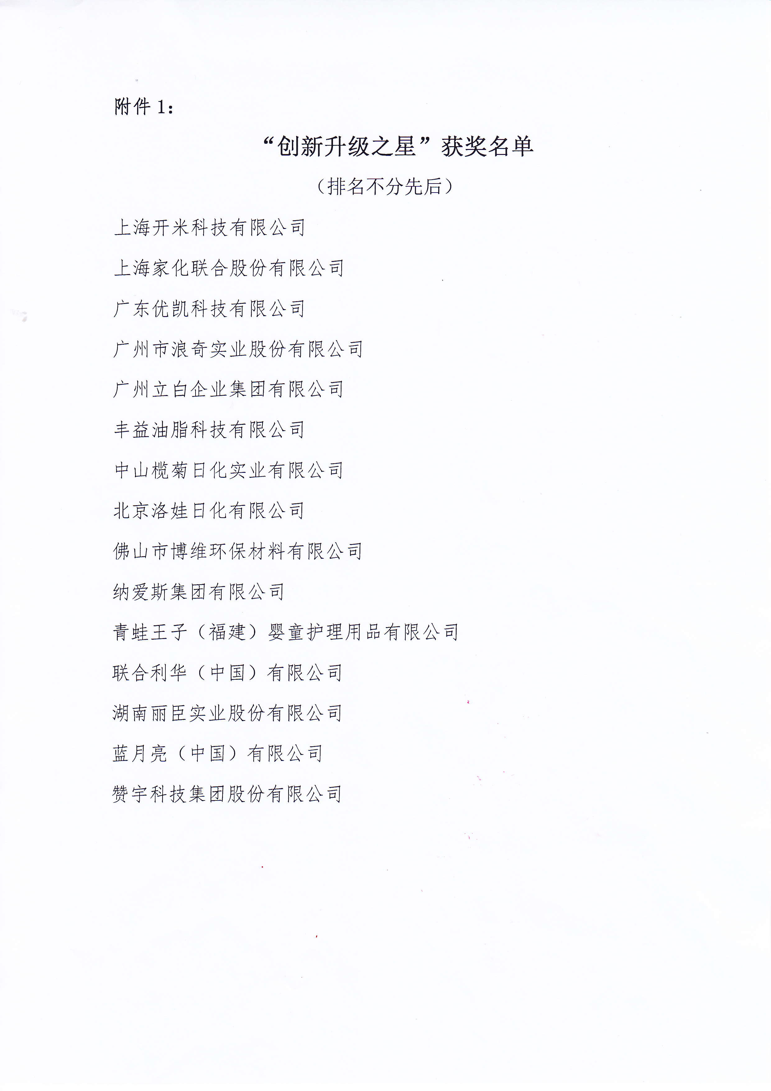 CA88(й)ӭ